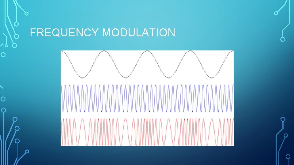 FREQUENCY MODULATION 