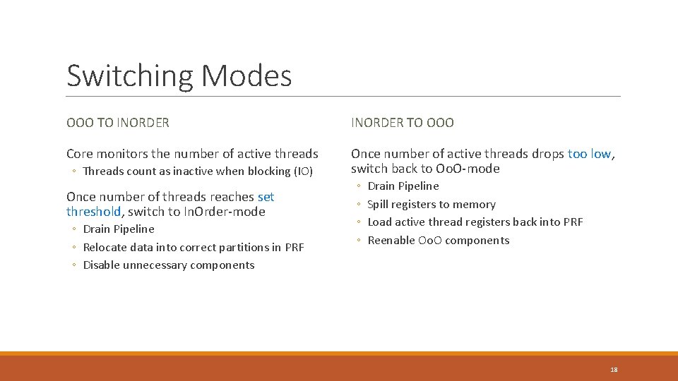 Switching Modes OOO TO INORDER TO OOO Core monitors the number of active threads