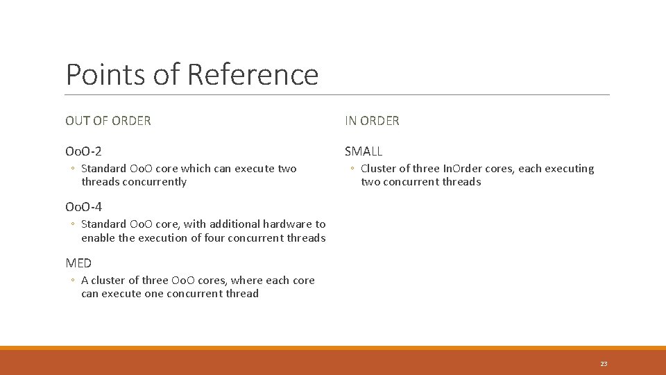 Points of Reference OUT OF ORDER IN ORDER Oo. O-2 SMALL ◦ Standard Oo.