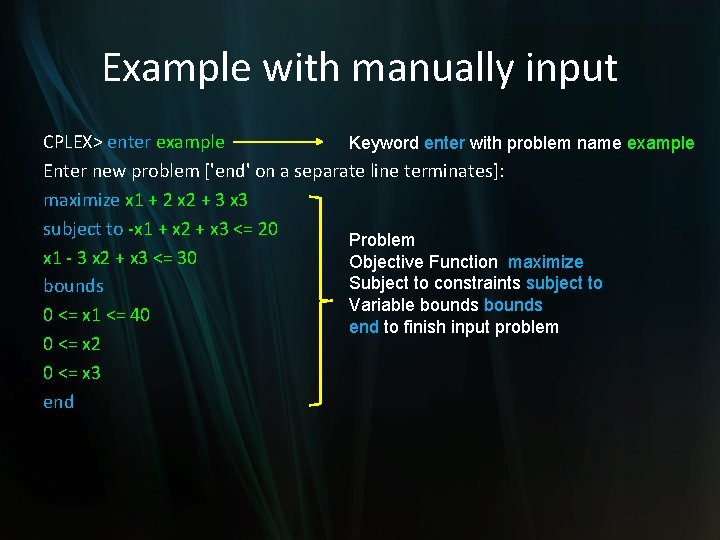 Example with manually input CPLEX> enter example Keyword enter with problem name example Enter