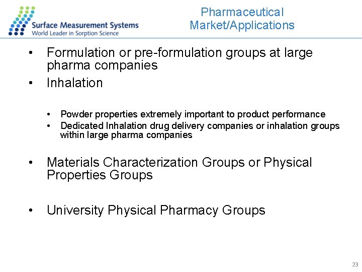 Pharmaceutical Market/Applications • • Formulation or pre-formulation groups at large pharma companies Inhalation •