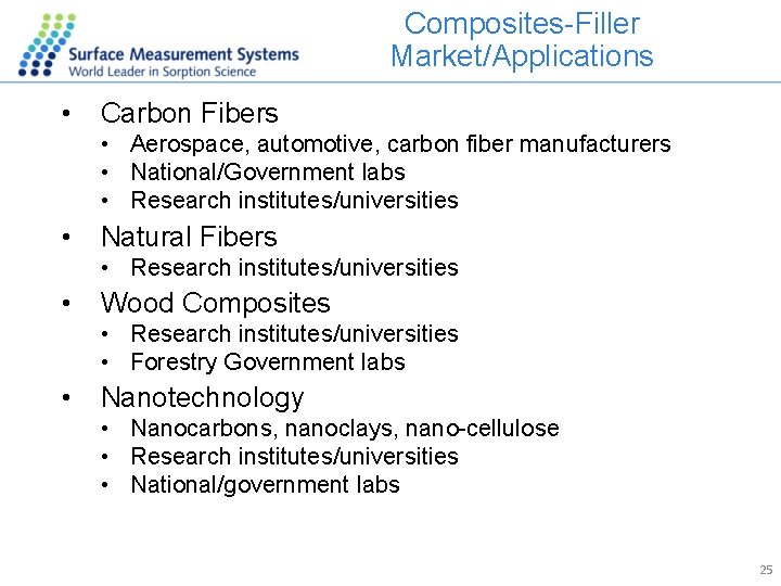 Composites-Filler Market/Applications • Carbon Fibers • Aerospace, automotive, carbon fiber manufacturers • National/Government labs