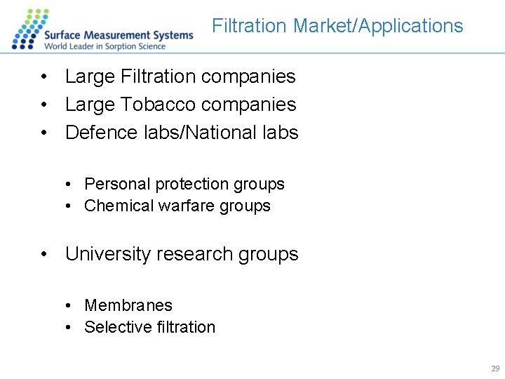 Filtration Market/Applications • Large Filtration companies • Large Tobacco companies • Defence labs/National labs