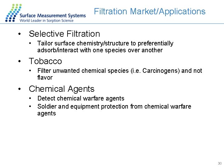 Filtration Market/Applications • Selective Filtration • Tailor surface chemistry/structure to preferentially adsorb/interact with one