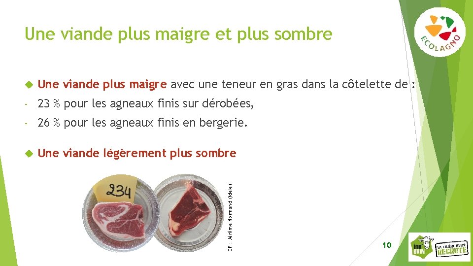 Une viande plus maigre et plus sombre Une viande plus maigre avec une teneur