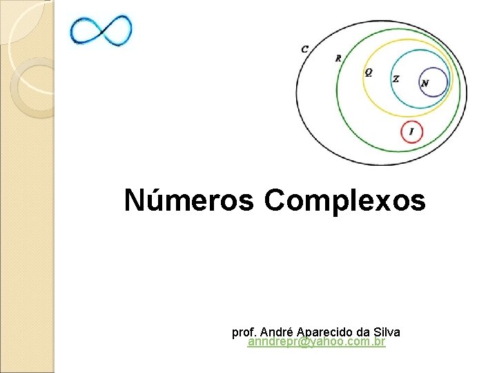 Números Complexos prof. André Aparecido da Silva anndrepr@yahoo. com. br 