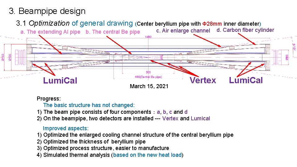 3. Beampipe design 3. 1 Optimization of general drawing (Center beryllium pipe with Φ