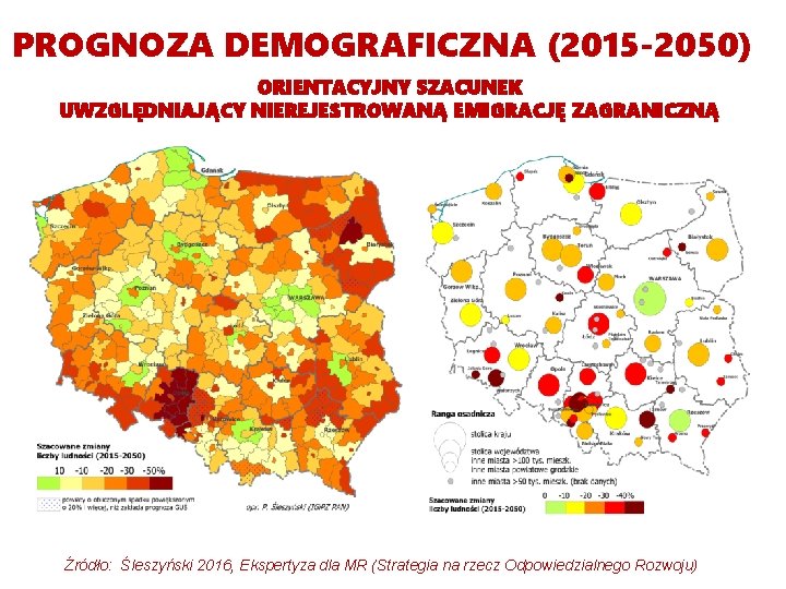 PROGNOZA DEMOGRAFICZNA (2015 -2050) ORIENTACYJNY SZACUNEK UWZGLĘDNIAJĄCY NIEREJESTROWANĄ EMIGRACJĘ ZAGRANICZNĄ Źródło: Śleszyński 2016, Ekspertyza