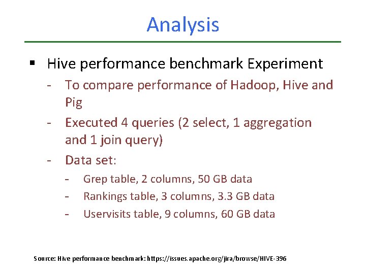 Analysis § Hive performance benchmark Experiment - To compare performance of Hadoop, Hive and Analysis § Hive performance benchmark Experiment - To compare performance of Hadoop, Hive and