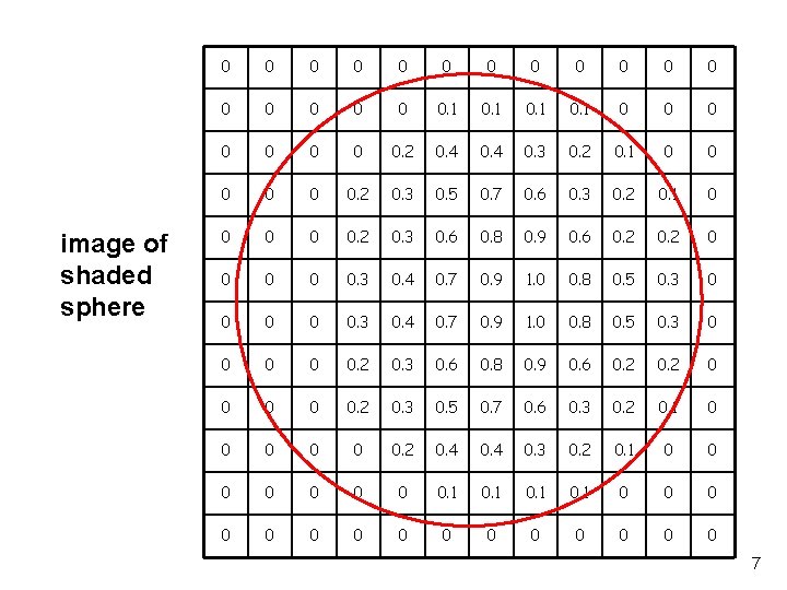 image of shaded sphere 0 0 0 0 0. 1 0 0 0 0