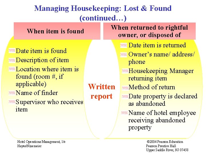 Managing Housekeeping: Lost & Found (continued…) When item is found When returned to rightful Managing Housekeeping: Lost & Found (continued…) When item is found When returned to rightful