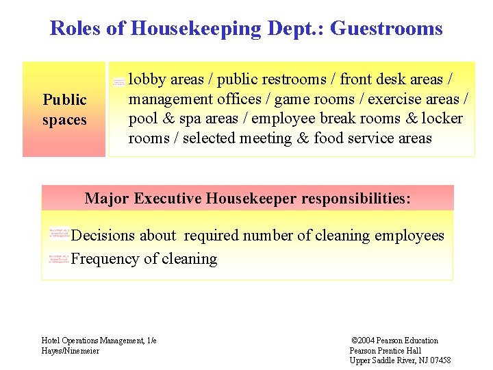 Roles of Housekeeping Dept. : Guestrooms Public spaces lobby areas / public restrooms / Roles of Housekeeping Dept. : Guestrooms Public spaces lobby areas / public restrooms /