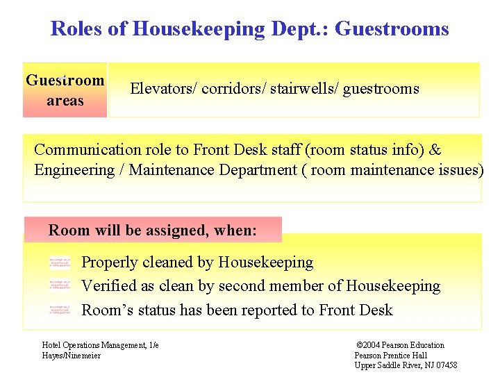 Roles of Housekeeping Dept. : Guestrooms Guestroom areas Elevators/ corridors/ stairwells/ guestrooms Communication role Roles of Housekeeping Dept. : Guestrooms Guestroom areas Elevators/ corridors/ stairwells/ guestrooms Communication role