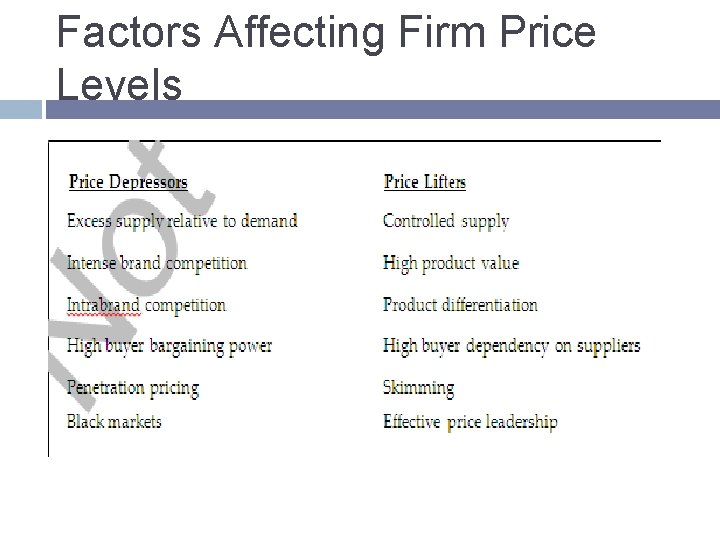 Factors Affecting Firm Price Levels Factors Affecting Firm Price Levels