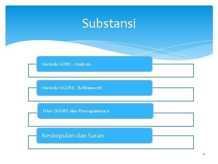 Substansi Metode GORE - Analysis Metode OGORE - Refinement Fitur OGORE dan Pencapaiannya Kesimpulan Substansi Metode GORE - Analysis Metode OGORE - Refinement Fitur OGORE dan Pencapaiannya Kesimpulan