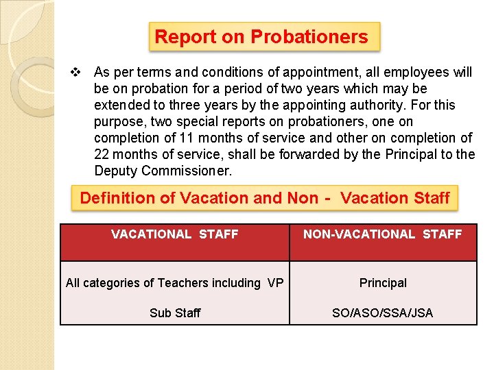 Report on Probationers v As per terms and conditions of appointment, all employees will