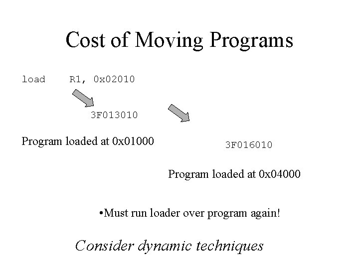 Cost of Moving Programs load R 1, 0 x 02010 3 F 013010 Program