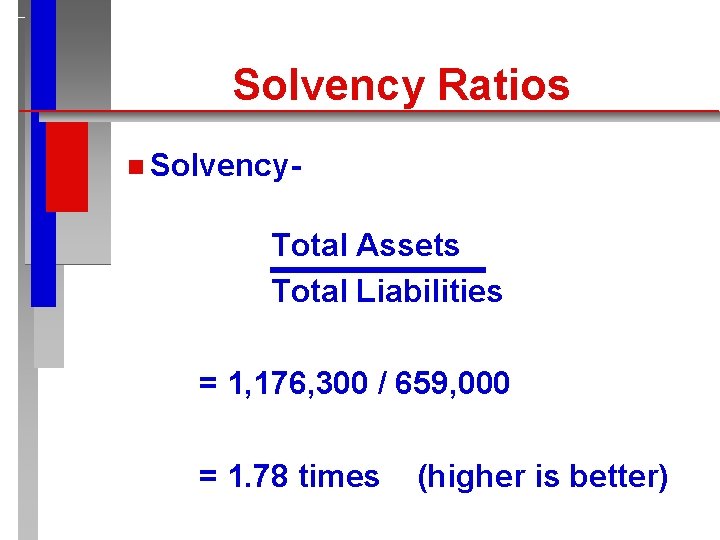 Solvency Ratios n Solvency- Total Assets Total Liabilities = 1, 176, 300 / 659,