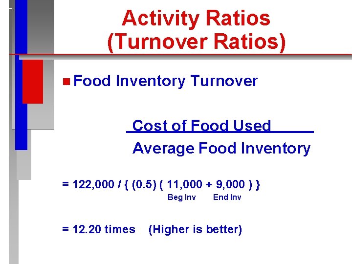 Activity Ratios (Turnover Ratios) n Food Inventory Turnover Cost of Food Used Average Food