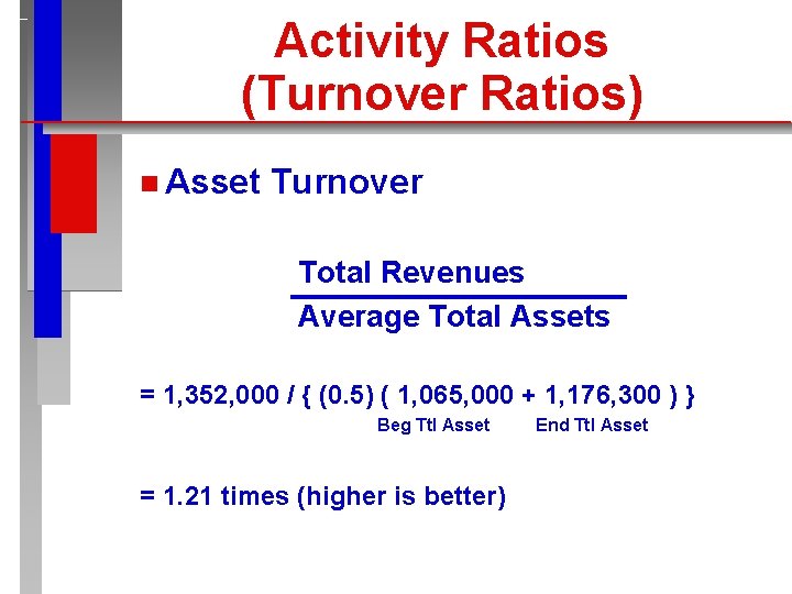 Activity Ratios (Turnover Ratios) n Asset Turnover Total Revenues Average Total Assets = 1,