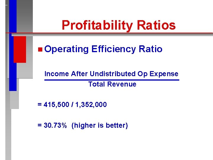 Profitability Ratios n Operating Efficiency Ratio Income After Undistributed Op Expense Total Revenue =