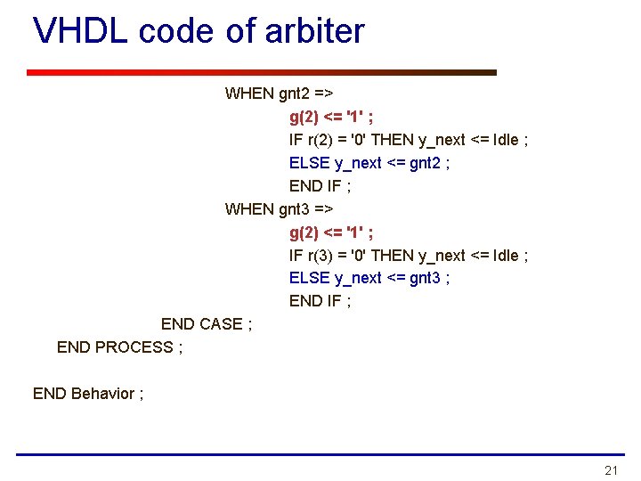 VHDL code of arbiter WHEN gnt 2 => g(2) <= '1' ; IF r(2)