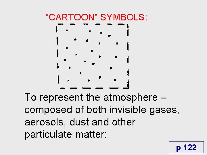 “CARTOON” SYMBOLS: To represent the atmosphere – composed of both invisible gases, aerosols, dust