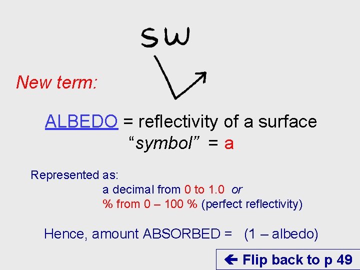 New term: ALBEDO = reflectivity of a surface “symbol” = a Represented as: a