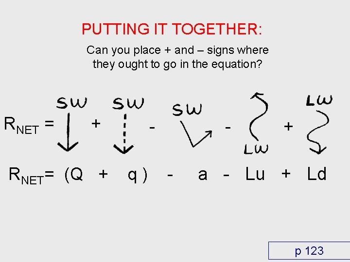 PUTTING IT TOGETHER: Can you place + and – signs where they ought to