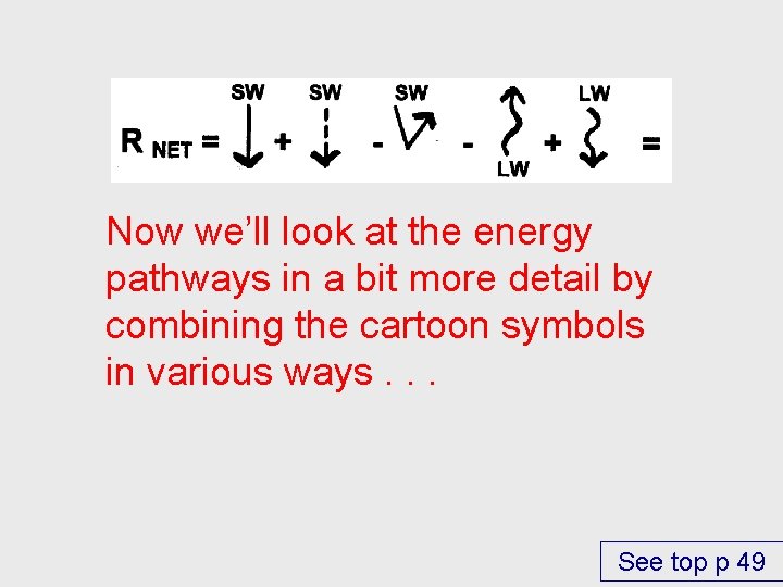Now we’ll look at the energy pathways in a bit more detail by combining