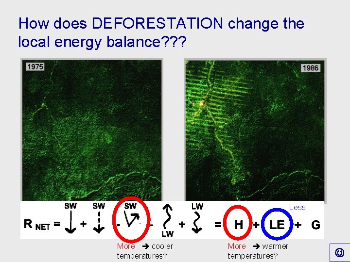 How does DEFORESTATION change the local energy balance? ? ? Less More cooler temperatures?