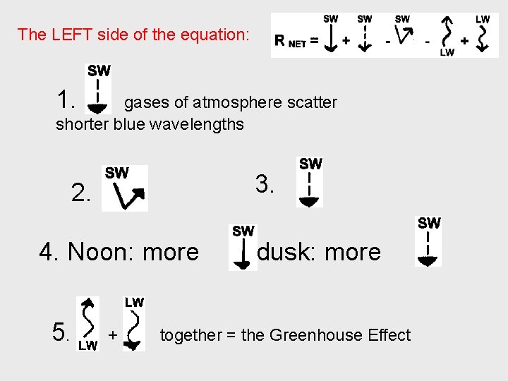 The LEFT side of the equation: 1. gases of atmosphere scatter shorter blue wavelengths