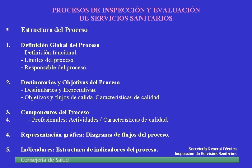 PROCESOS DE INSPECCIÓN Y EVALUACIÓN DE SERVICIOS SANITARIOS § Estructura del Proceso 1. Definición