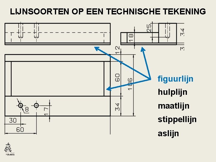 LIJNSOORTEN OP EEN TECHNISCHE TEKENING figuurlijn hulplijn maatlijn stippellijn aslijn 