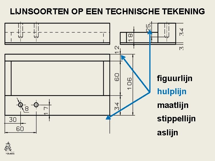 LIJNSOORTEN OP EEN TECHNISCHE TEKENING figuurlijn hulplijn maatlijn stippellijn aslijn 