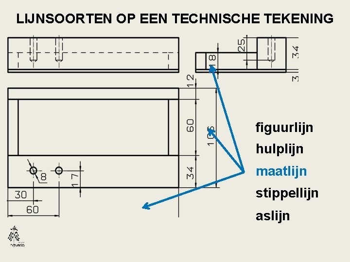 LIJNSOORTEN OP EEN TECHNISCHE TEKENING figuurlijn hulplijn maatlijn stippellijn aslijn 