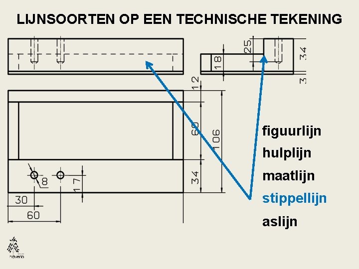 LIJNSOORTEN OP EEN TECHNISCHE TEKENING figuurlijn hulplijn maatlijn stippellijn aslijn 