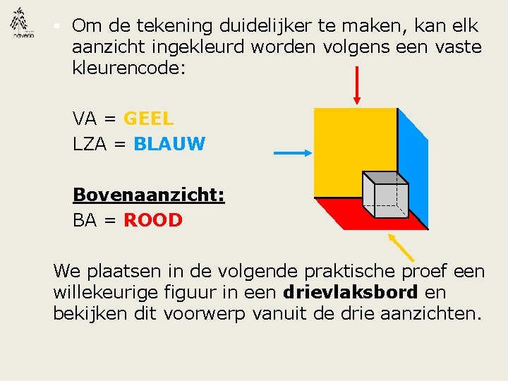 § Om de tekening duidelijker te maken, kan elk aanzicht ingekleurd worden volgens een