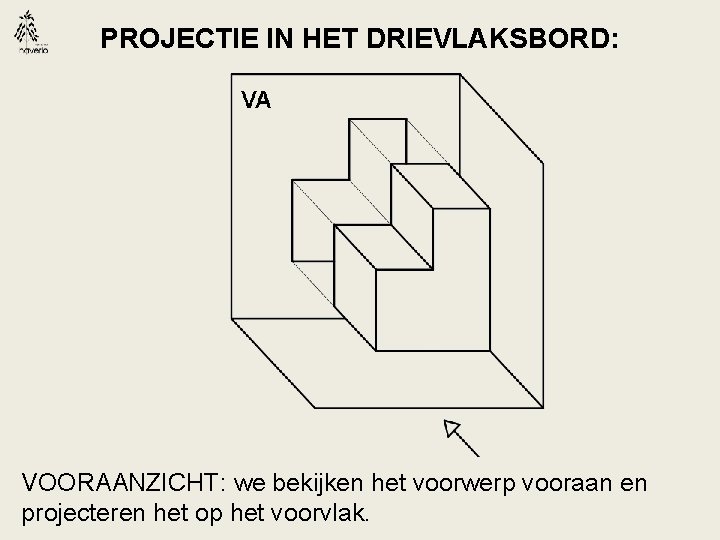 PROJECTIE IN HET DRIEVLAKSBORD: VOORAANZICHT: we bekijken het voorwerp vooraan en projecteren het op