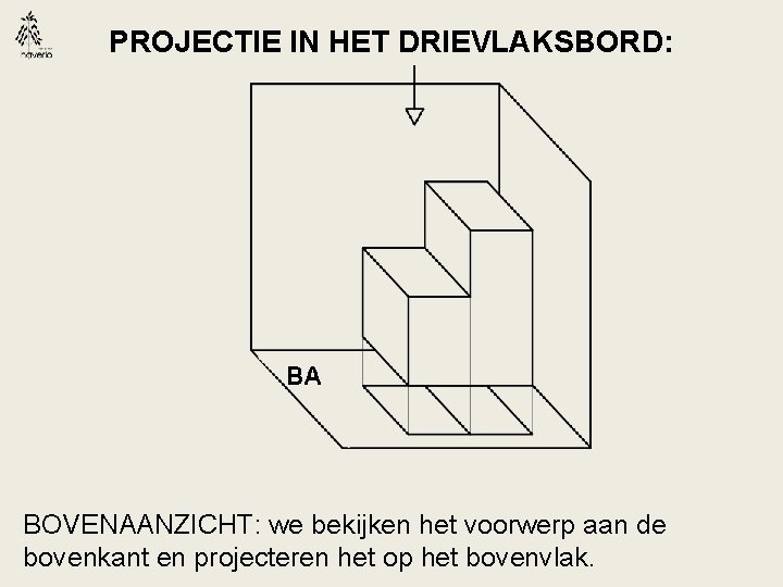 PROJECTIE IN HET DRIEVLAKSBORD: BOVENAANZICHT: we bekijken het voorwerp aan de bovenkant en projecteren