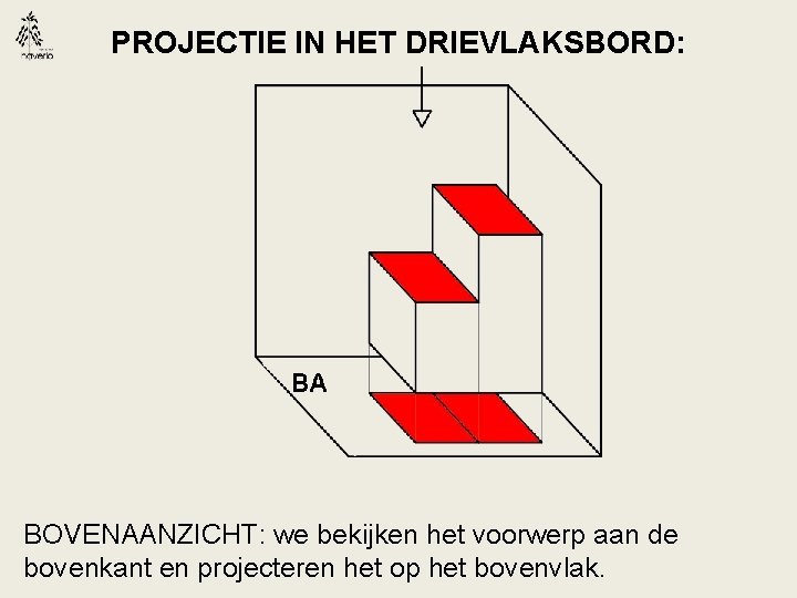 PROJECTIE IN HET DRIEVLAKSBORD: BOVENAANZICHT: we bekijken het voorwerp aan de bovenkant en projecteren