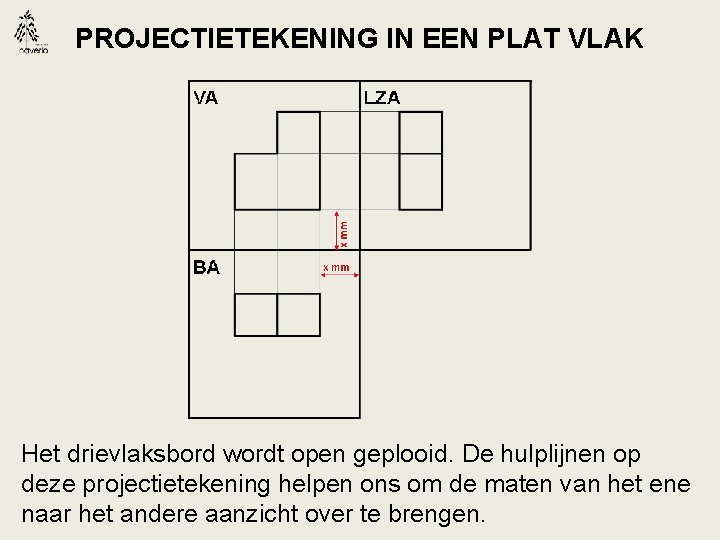 PROJECTIETEKENING IN EEN PLAT VLAK Het drievlaksbord wordt open geplooid. De hulplijnen op deze