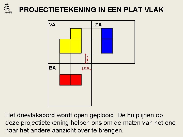 PROJECTIETEKENING IN EEN PLAT VLAK Het drievlaksbord wordt open geplooid. De hulplijnen op deze