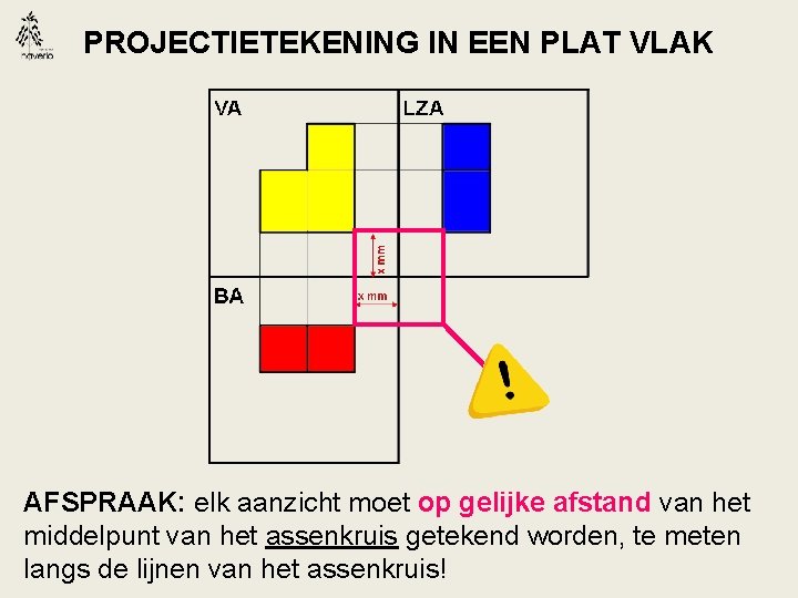 PROJECTIETEKENING IN EEN PLAT VLAK AFSPRAAK: elk aanzicht moet op gelijke afstand van het