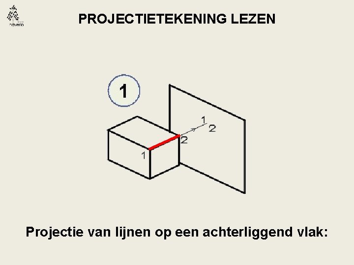 PROJECTIETEKENING LEZEN Projectie van lijnen op een achterliggend vlak: 