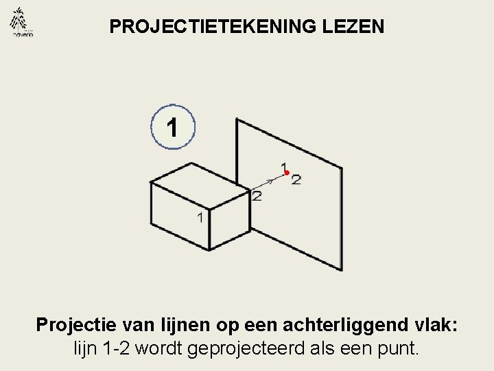 PROJECTIETEKENING LEZEN Projectie van lijnen op een achterliggend vlak: lijn 1 -2 wordt geprojecteerd