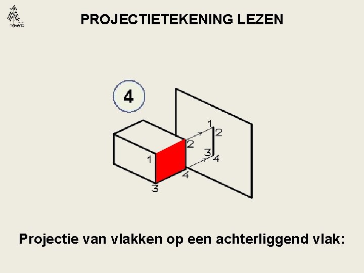 PROJECTIETEKENING LEZEN Projectie van vlakken op een achterliggend vlak: 