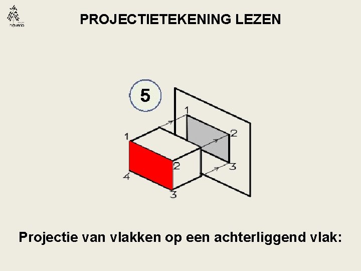 PROJECTIETEKENING LEZEN Projectie van vlakken op een achterliggend vlak: 
