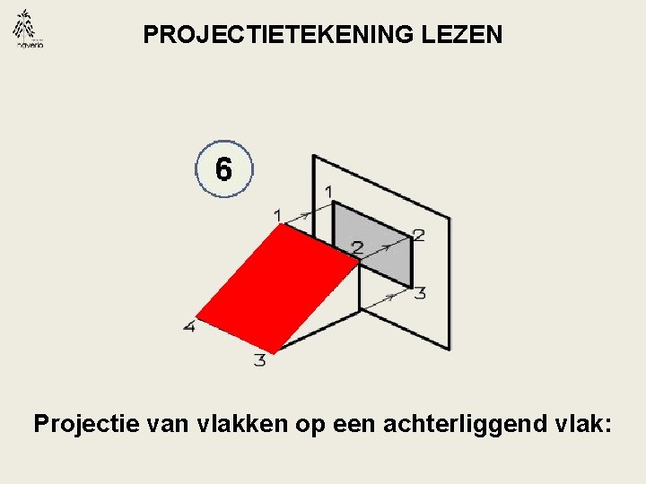 PROJECTIETEKENING LEZEN Projectie van vlakken op een achterliggend vlak: 