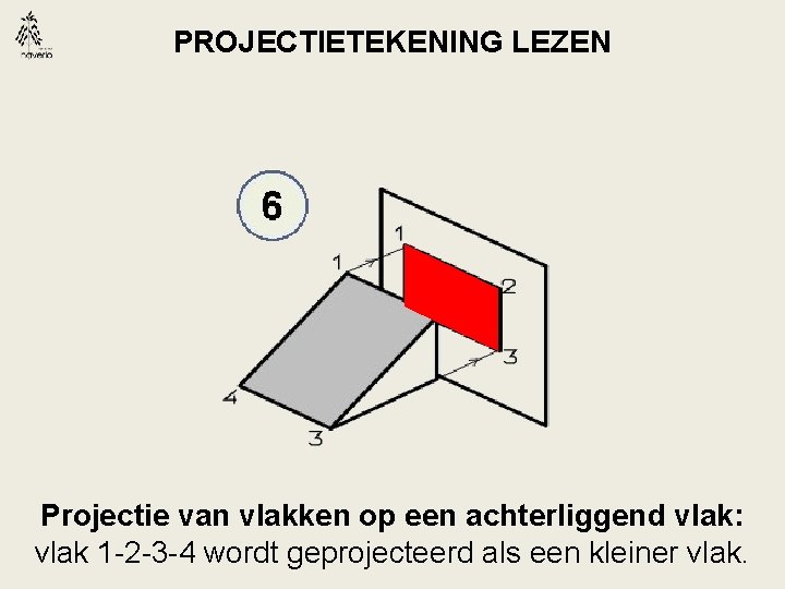 PROJECTIETEKENING LEZEN Projectie van vlakken op een achterliggend vlak: vlak 1 -2 -3 -4